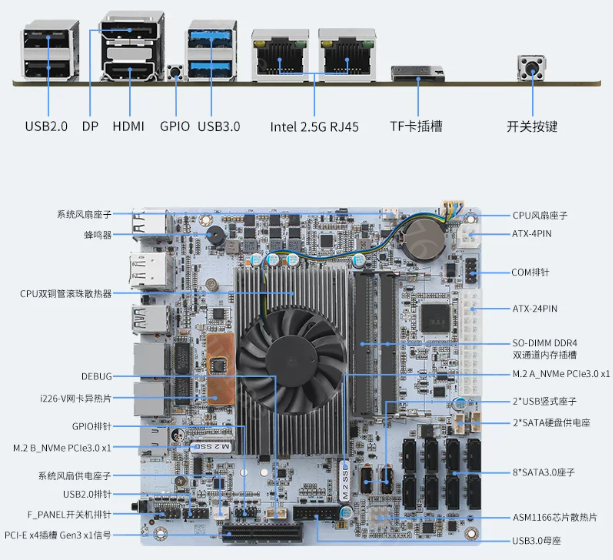 8-Bay NAS Motherboard Onboard  - Nas Motherboard 8 Sata Mini Itx review and price